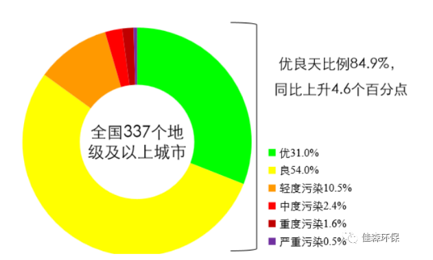 1592383731775920.png image.png