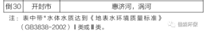 1592383889108340.png image.png